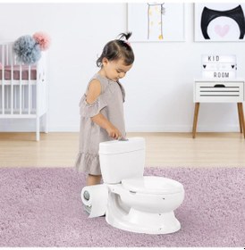 Resim Dolu - Eğitici Lazımlık 7051 