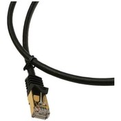 Resim 0.5 Metre Cat7 Kablo 0.5 Metre Siyah Cat7 Kablo Yarım Metre Cat7 Kablo 