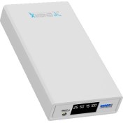 Resim Enerx ENR-P2025DC 20000 Mah Powerbank – Hızlı Şarj, LED Göstergeli, 2.1A Çift Çıkış (Beyaz) 