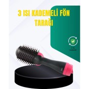 Resim Ev Tipi Kuaför Kalitesinde Saç Kurutma ve Şekillendirme Cihazı 
