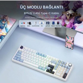 Resim Aula F99 Pro 3 Modlu Rgb Hot Swap Mekanik Star Vector Switch Kablosuz Makrolu Klavye Lacivert 