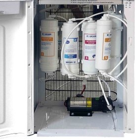 Resim Uğur - Usp 3608 Gdg 5sa Arıtmalı Su Sebili 