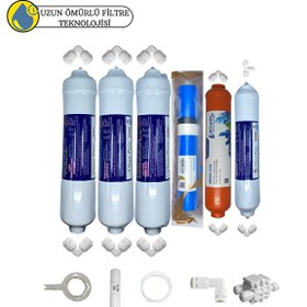 Resim Pemax Water Solutions Swun chyan Kapalı Kasa Su Arıtma Cihazları Sertifikalı 6'lı Vontron Helixfil YüksekTDS Mebran Mineral 