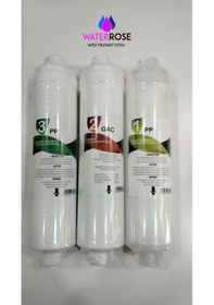 Resim İnline Kapalı Kasa Su Arıtma Cihazlarına Uyumlu 3'lü Filtre Set 