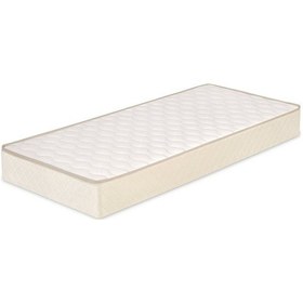 Resim 70 x 100Maxi Cosi Soft Ortopedik Yaylı Yatak 15 Cm Bebek Yatağı 