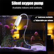 Resim 1 adet Taşınabilir USB Oksijen Pompası - Mini Akvaryum Oksijenatörü Balık Tankları, Hidroponik Bitkiler, USB Sessiz Oksijenatör İç ve Dış Mekan Kullanımı için, Ayarlanabilir Gaz Hacmi, Siyah/Beyaz/Sarı/Mavi, Akvaryum Oksijenasyonu | Kompakt Oksijenatör | PVC Yapı, Balık Akvaryumu için Oksijen Pompası, Pilsiz 