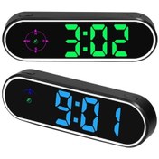 Resim Novahub Araba Baş Üstü Gps Hız Göstergesi, Renkli Led Ekran, Saat Ve Pusula, Aşırı Hız Alarmı, Kamyon, Suv, Karavan İçin 