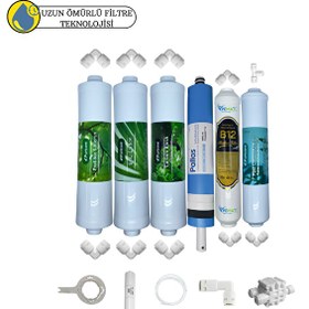 Resim Pemax Water Solutions Puricom Kapalı Kasa Su Arıtma Cihazlarına Sertifikalı 6'lı Pallas Mebran B12 Alkalili 