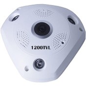 Resim Ultra HD 180 Derece Açılı Balıkgözü 1200TVL Analog Kamera 