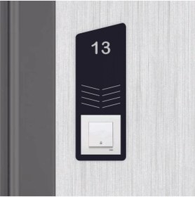 Resim Seas Door Dekoratif Daire Kapı Numarası Zil Priz Çerçevesi 