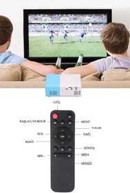 Resim TECHNOMEN Mini Projektör 1080P HD Taşınabilir Film Projektörü Yaygın Yansıma Küçük Sinema Projektörü 