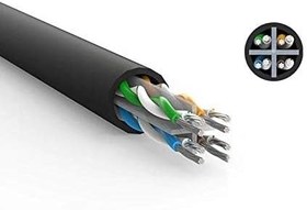 Resim Ugreen CAT6 Ethernet Kablosu, 3 Metre, Siyah 