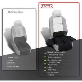 Resim Isofıx Uyumlu Çocuk Koltuğu Minderi Su Geçirmez, Kaymaz, File Cepli Koruma Pedi 