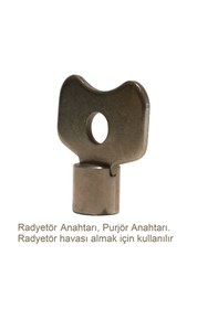 Resim Panel Radyetör, Havlupan, Petek, Pürjör, Hava Alma Anahtarı 2 Adet Diğer 