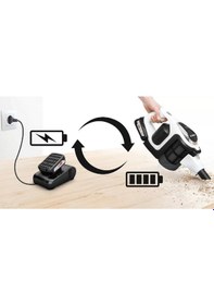 Resim Bosch Uyumlu Unlimited Şarjı Süpürgeler Ve El Aletleri İçin Şarj Cihazı 