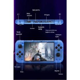 Resim Profesyone 5 Inc Full Hd Ekranlı 3D 20000 Oyunlu Joysticek RG50X Konsol 