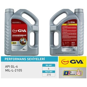 Resim ŞANZIMAN YAĞI 90W API GL-4 3 LT 