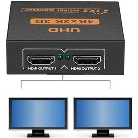 Resim Taplin 4kx2k 2 Port Hdmi Splitter Switch Çoklayıcı Çoğaltıcı Ekran Adaptör - Ths-102 