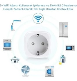 Resim Freedom Books Sp-16 Akıllı Priz, Wi-Fi Uyumlu, Telefonla Kontrol, 16A Akım Koruma, Enerji Izleme 