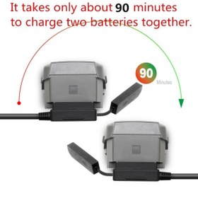 Resim Profisher DJI Mavic 2 Pro/Zoom 3 in 1 Araç Şarjı 2 Pil Kumanda Şarj 