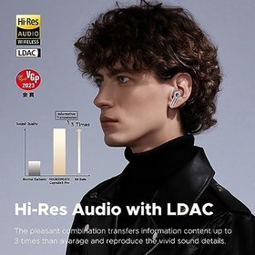 Resim SoundPEATS Capsule3 Pro Hi-Res LDAC Bluetooth 5.3 ANC Kablosuz Kulaklık Siyah 