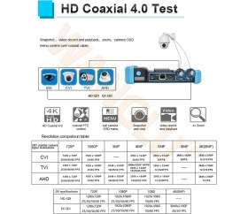 Resim Pegatah 12,7 cm (5 Inç) Dokunmatik Ekran Koaksiyel Hd Cctv Test Cihazı Monitörü 8mp Ahd Tvı Cvı Sdı & 4K Ip Kamera ve Cvbs Kamera Testini Destekler, HDMI VGA Girişi ile Cctv Tester 