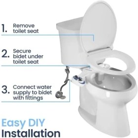 Resim Renklimestore Luxe Bidet Neo 185 – Kendi Kendini Temizleyen Çift Başlık – Taze, Elektriksiz Su, Mekanik Bide Tuvalet Başlığı (Mavi ve Beyaz) 