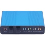 Resim 5.1 Kanal USB Harici Ses Kartı 