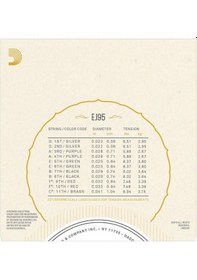 Resim D'Addario Ej95 Ud Teli- 