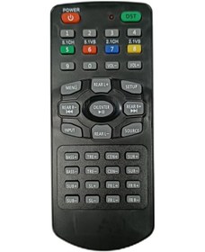 Resim Vestel SBA-300 - SBA-400 Soundbar Uzaktan Kumandası 