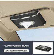 Resim Honeybeeshop Siyah Asılı Tarz Yüksek Kaliteli Suni Deri Araba Doku Kutusu Kaymaz Taban Dayanıklı Kolay Temizlenir Çoklu Renkler 