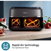 Resim Philips Dual Basket Airfryer 9L 2 Drawer Air Fryer Versatile Large Air Fryer for Family Rapid Air Technology 