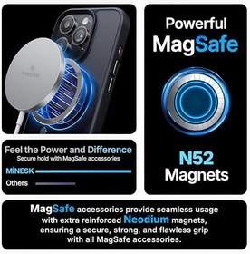 Resim Minesk iPhone 14 Pro Max için Magsafe ile Uyumlu Fusion Mat Serisi Kaliteli Orijinal Versiyon Kılıf Metal Tuş Takımı ve Ultra Güçlü Gerçek Mıknatıslar Şık Tasarım Kılıf (Siyah, 14 Pro Max) 