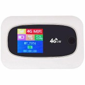 Resim Cbtx 4G LTE CAT4 150 Mbps Mobil Wifi Taşınabilir Hotspot WiFi Router Beyaz CBTxGlobal