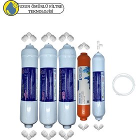 Resim Swun chyan Kapalı Kasa Su Arıtma Cihazlarına Sertifikalı 5'li Mebransız Mineralli 