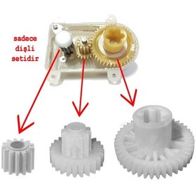 Resim Homend Uyumlu Vintage Functionall 2835h Mutfak Robotu Dişli Tamir Seti 