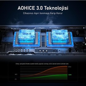 Resim Aohi Superauto 65w Araç İçi Şarjı, Kendinden Soğutmalı Telefon Tu 