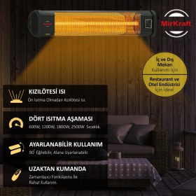 Resim Mirkraft Grade Duvar Tipi Karbon Infrared Isıtıcı 