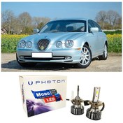 Resim Jaguar S Type Led Xenon Kısa Far Ampulü H7 Mono Yeni Seri Beyaz 