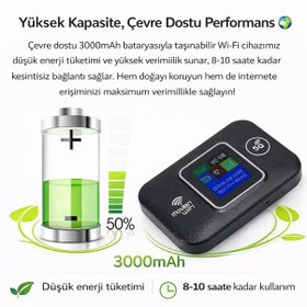 Resim 5g Mobile Wifi Modem Taşınabilir Hotspot, Ekranlı, Yüksek Hızlı Kablosuz İnternet Cihazı 