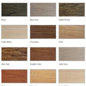 Resim Hemel 15745 Wood Oil 2C Ahşap İçin Doğal Yağ 300ml Şeffaf 