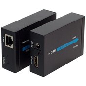 Resim PM-18232 HDMI to RJ45 Cat6 Extender 60 M Uzatıcı Powermaster