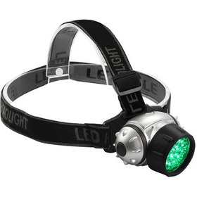 Resim Led Kafa Lambası 