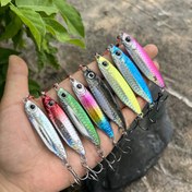 Resim 8 adet Karışık Renkli Metal Jig Lures - 7g/10g/15g/20g/25g/30g Boyutları, 3D Gözler, Bass, Carp, Trout Balıkçılığı için Lazer Klipsli Tasarım - En İyi Noel, En İyi Şükran Günü, En İyi Noel, En İyi Şükran Günü 