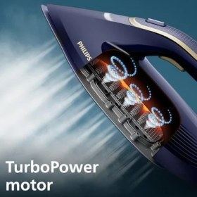 Resim TeknoKapsül Perfectcare Buhar Kazanlı Ütü 7000 Serisi, 650G Sürekli Buhar, Steamglide Taban, Otomatik Akıllı Bu 