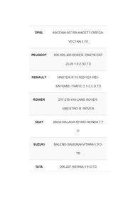 Resim Svac Renault Trafic 2.1-2.5 D.Td Isitma Bujisi 4'Lü Takım 