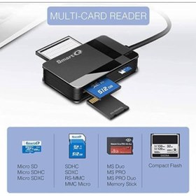 Resim Smart Quickly Usb 3.0 Pro Kart Okuyucu 