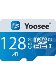 Resim Güvenlik Kamerası Kayıt Etmede Kullanılan 128gb Sd Kartı 