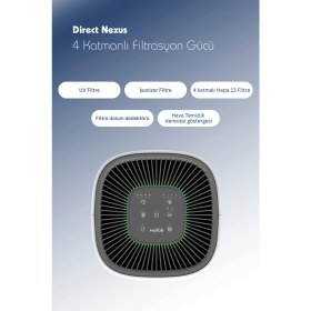 Resim Direct Nexus Air Purifier Hava Temizleyici Uv + 4 Katmanlı Hepa-13 Filtre (Direct Nexus Türkiye Garantili) 