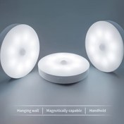 Resim 1 adet/3 adet İç Aydınlatma Lambası, Şarj Edilebilir LED Gece Lambası Hareket Sensörü - USB Güçlü, RV Aydınlatma, Cilalı Yüzey Yatak Odası, Gardırop, Koridor, Mutfak ve Yatak Odası için Uygun, RV Aydınlatma 